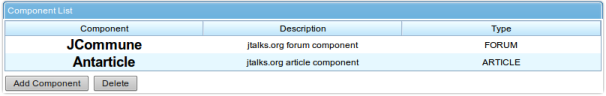 The list of components